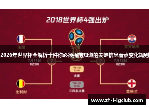2026年世界杯全解析十件你必须提前知道的关键信息看点变化规则