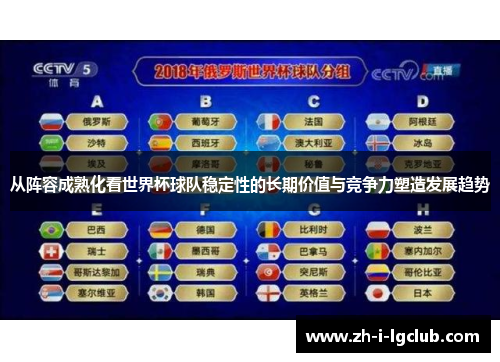 从阵容成熟化看世界杯球队稳定性的长期价值与竞争力塑造发展趋势