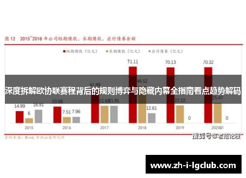 深度拆解欧协联赛程背后的规则博弈与隐藏内幕全指南看点趋势解码