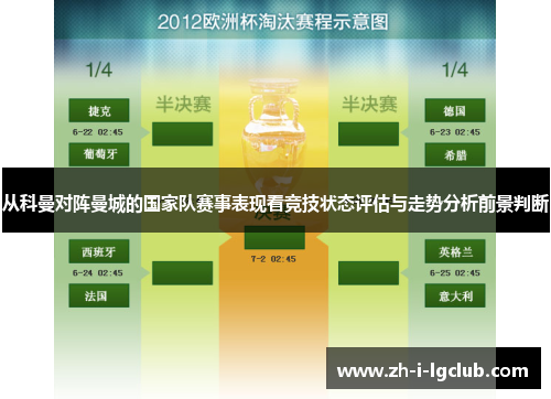 从科曼对阵曼城的国家队赛事表现看竞技状态评估与走势分析前景判断