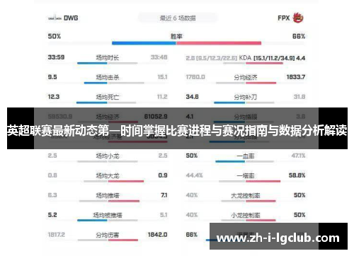 英超联赛最新动态第一时间掌握比赛进程与赛况指南与数据分析解读