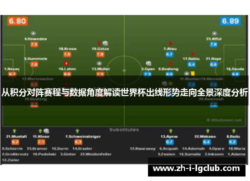 从积分对阵赛程与数据角度解读世界杯出线形势走向全景深度分析 从积分对阵赛程与数据角度解读世界杯出线形势走向全景深度分析