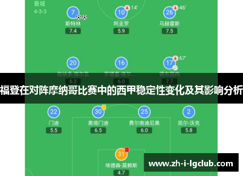 福登在对阵摩纳哥比赛中的西甲稳定性变化及其影响分析 福登在对阵摩纳哥比赛中的西甲稳定性变化及其影响分析